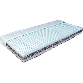 Matrace MABO 1+1 Matrace pěnová MALE 80/85/90/95/100×200 cm: 80 × 200 cm