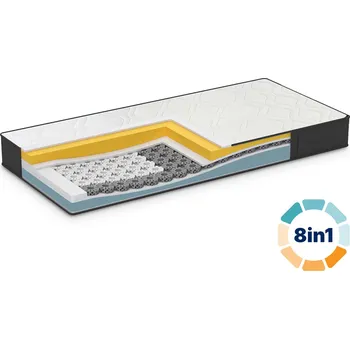 Matrace Matrace Dormeo iMemory S+ Silver 20 cm. 8 úrovní tvrdosti, oceněná technologie Octaspring®, 3 zóny, oboustranné jádro, paměťová pěna, stříbrná vlákna 180x200 cm