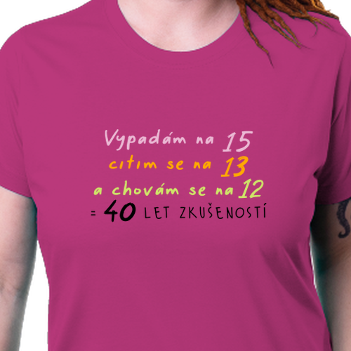 Tričko K narozeninám | Narozeninové triko 40 let