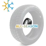 BFGoodrich All Terrain T/A KO3 265/60 R18 114S