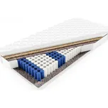 Matrace Gabron - 180/200/19 cm