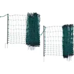 Kerbl Síť nevodivá pro psy 1 hrot 81 x…