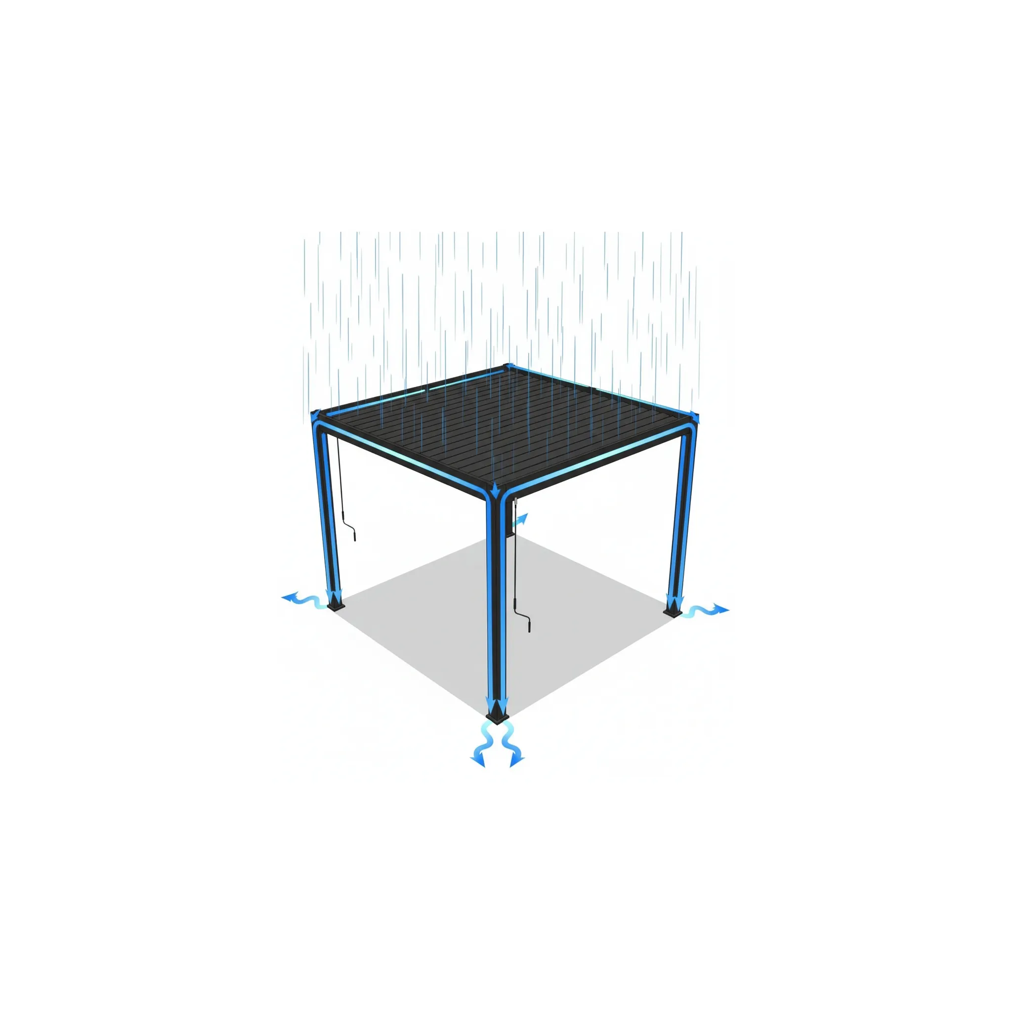 Fotografie 10 - Pergola Lanit Plast Bioclimatic 33 Premium 2,88 x 2,88 x 2,53 m antracit