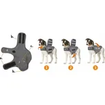 ThunderShirt Zklidňující vesta pro psy…