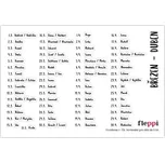 Fleppi Samolepkový kit Jmeniny…