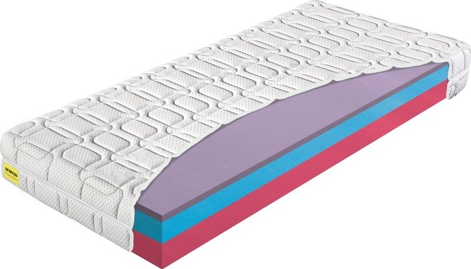 Matrace NIZZA 80x200 cm