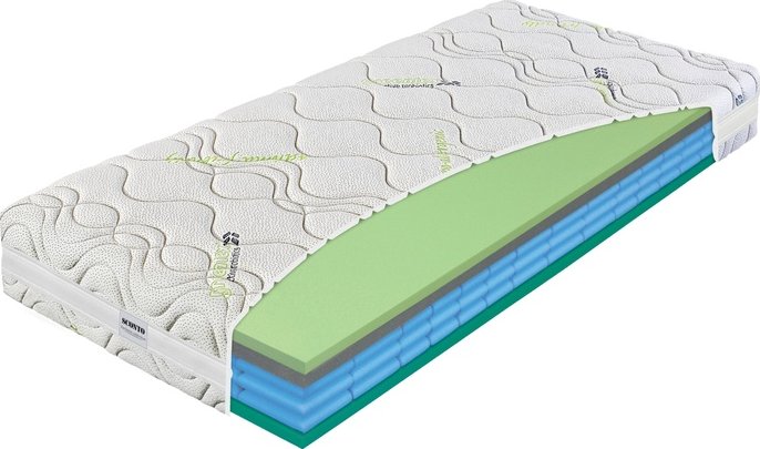 Matrace IMPERIA 100x200 cm