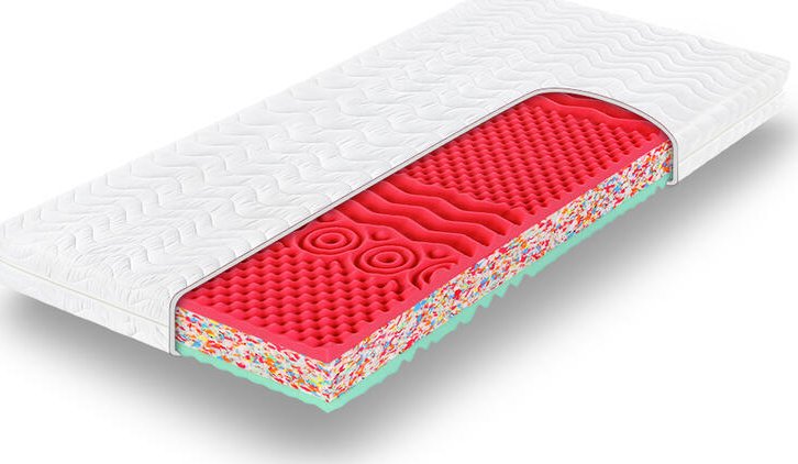 Matrace Maxi 15 cm 80 x 200 cm