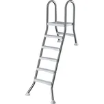 Neova PL510 5 stupňů
