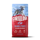 Carnilove Active Dry Junior Large…