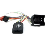 Connects2 CTSRN006.2