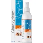 ICF Industria Chimica Fine Clorexyderm…