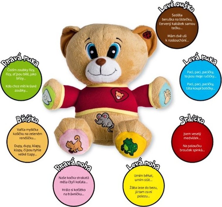Teddies Medvěd Tedík česky mluvící plyš 30cm na baterie 12m+ bez krabice
