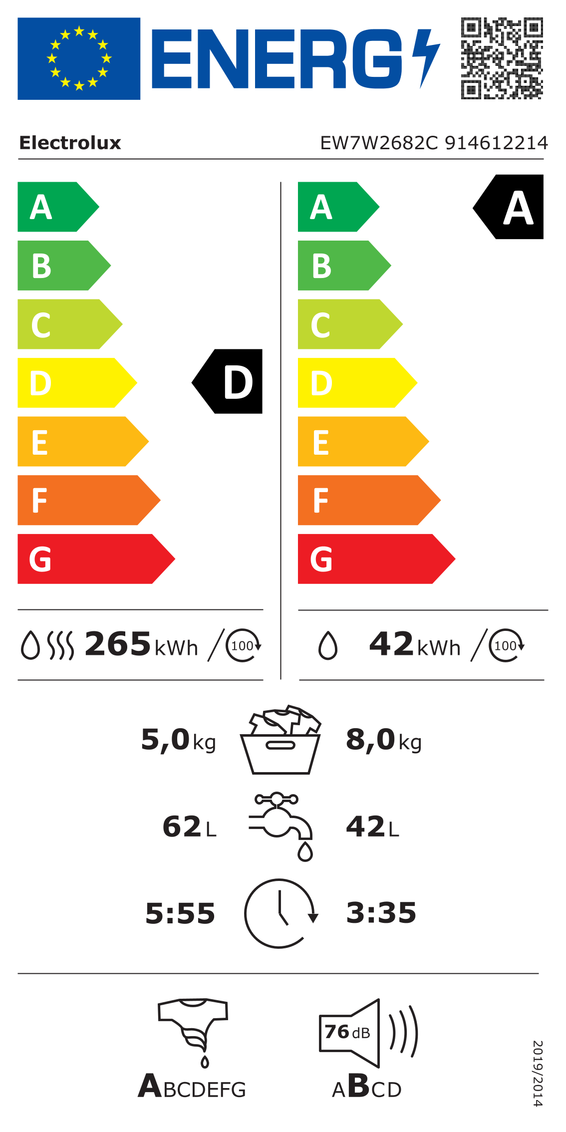 Fotografie 8 - Pračka se sušičkou Electrolux EW7W2682C