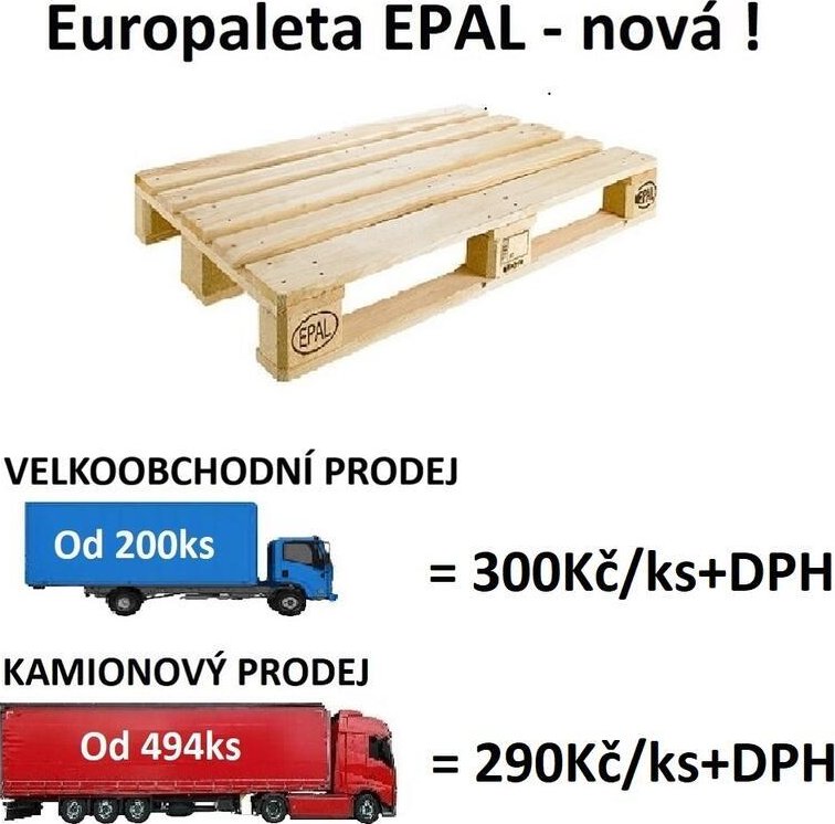 Nová europaleta - licence EPAL 1200×800 mm (velkoobchodní prodej)