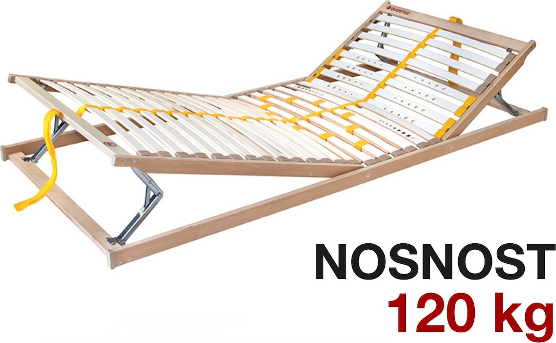 Ahorn Polohovací lamelový rošt DUOSTAR HN 120x200x5cm, nosnost: 120kg