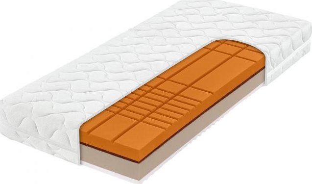 Tropico Romantika kašmír Cashmere 90 x 200 x 20 cm Doprava ZDARMA.