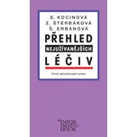 Přehled nejužívanějších léčiv - Zdeňka…