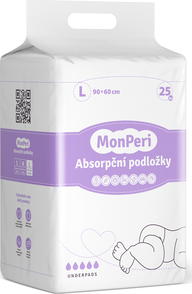 Přebalovací podložka L (90 × 60 cm) – ochrana lůžka, péče o blízké i mazlíčky