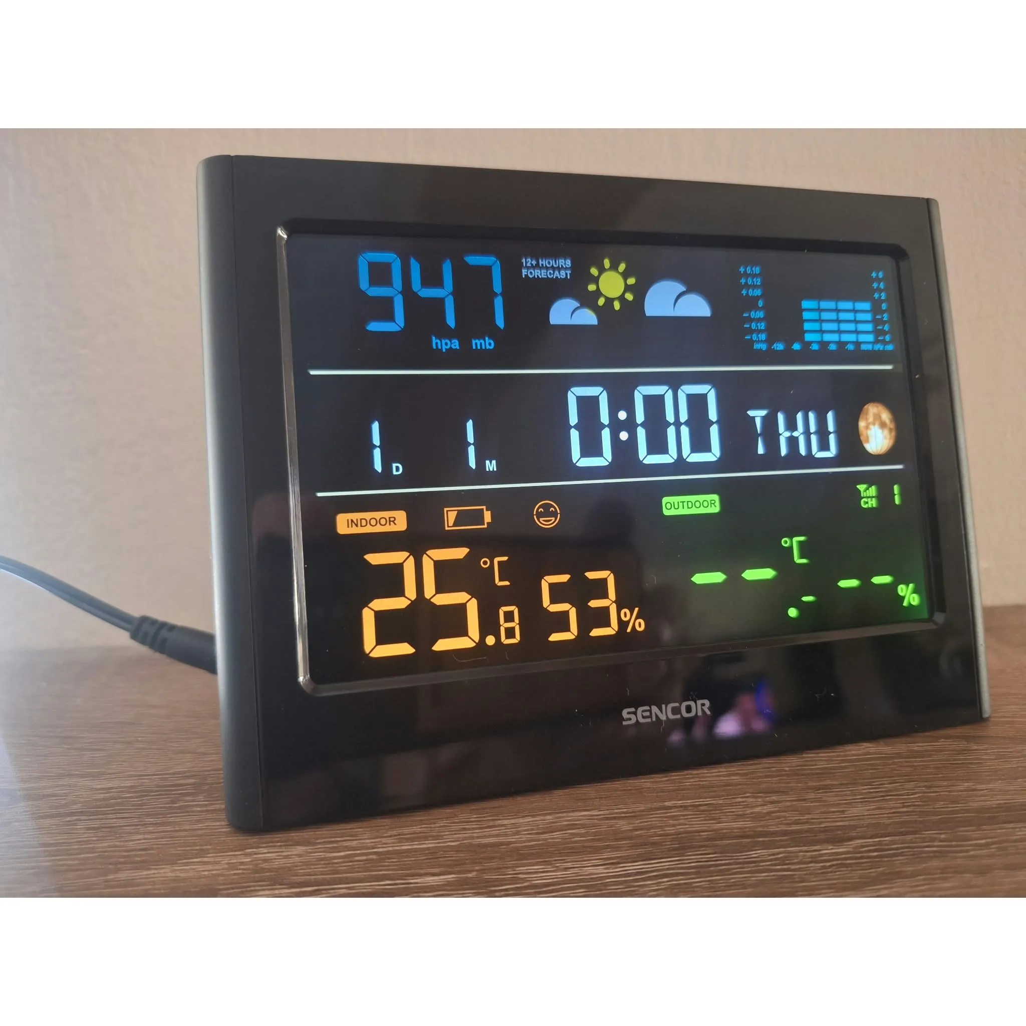 Fotografie 14 - Meteostanice Sencor SWS 4600