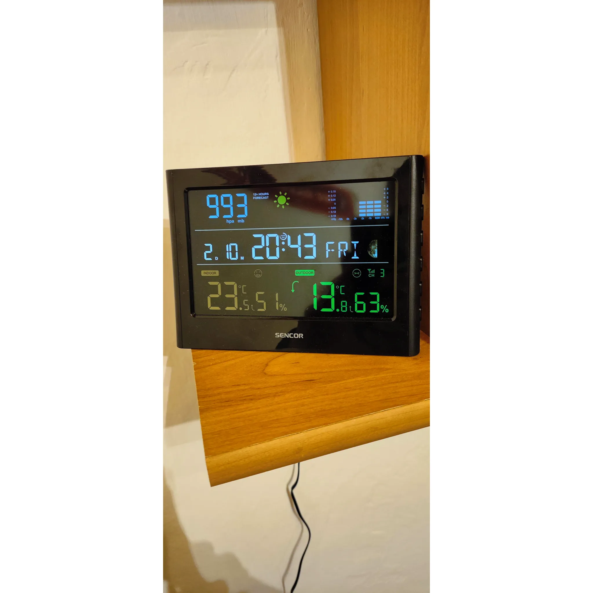 Fotografie 12 - Meteostanice Sencor SWS 4600