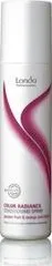 COLOR RADIANCE Conditioning Spray 250ml Londa 