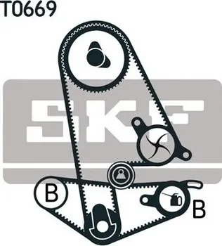Rozvod motoru Sada rozvodového řemenu SKF (SK VKMA93600)