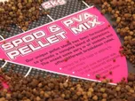 Mainline Spod & Pva Pellet mix 2kg…