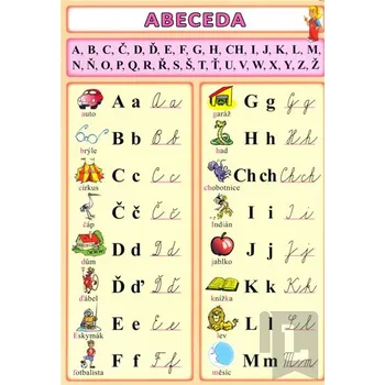 výuková tabulka Česká abeceda - Petr Kupka (2009, lamino)