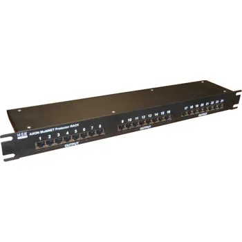 Acar Axon MultiNET 24xRJ45 Rack