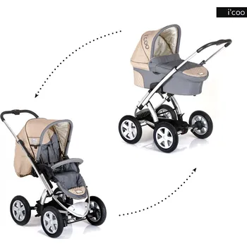 Kočárek I ´Coo Peak Air 2014