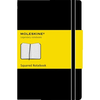 Zápisník Moleskine Čtverečkovaný zápisník