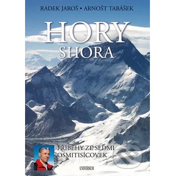 Literární cestopis Hory shora