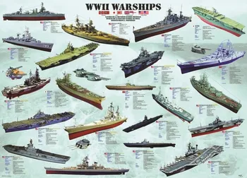 Puzzle Puzzle EuroGraphics Válečné lodě 2. světové války 1000 dílků 