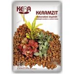 KERA Keramzit
