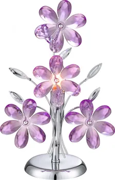 Dekorativní svítidlo Globo Purple 5146