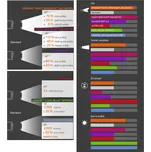 OSRAM 12V HB4 51W cool blue intense…