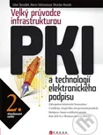 Velký průvodce infrastrukturou PKI