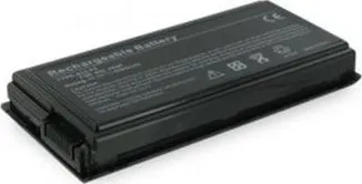 Baterie k notebooku Baterie Whitenergy Premium 11.1V 5200mAh - Asus A32-F5