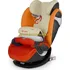 Autosedačka Cybex Pallas-Fix 2015