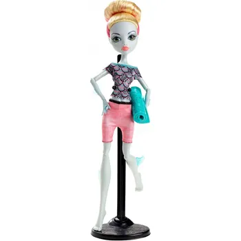 Panenka Recenze Monster High Fitness