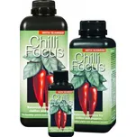 Growth Technology Chilli Focus