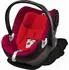 Autosedačka Cybex Platinum Line Aton Q 2014