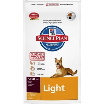 Hill's Canine Adult Light Chicken Krmivo pro psa Hill's Canine Adult Light Chicken