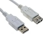 Kabel Wiretek USB2.0 A-A 0,5m