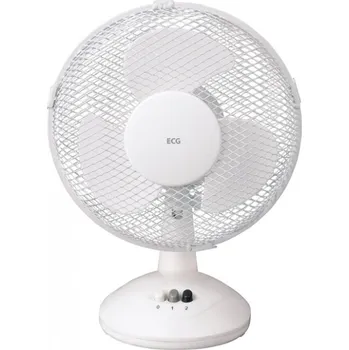 Domácí ventilátor ECG FT 23