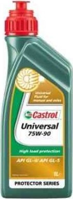 Castrol Syntrax Universal plus 75W-90 od 486 Kč - Zbozi.cz