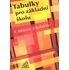 Matematika Tabulky pro základní školu - František Běloun