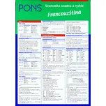 Gramatika snadno a rychle:…