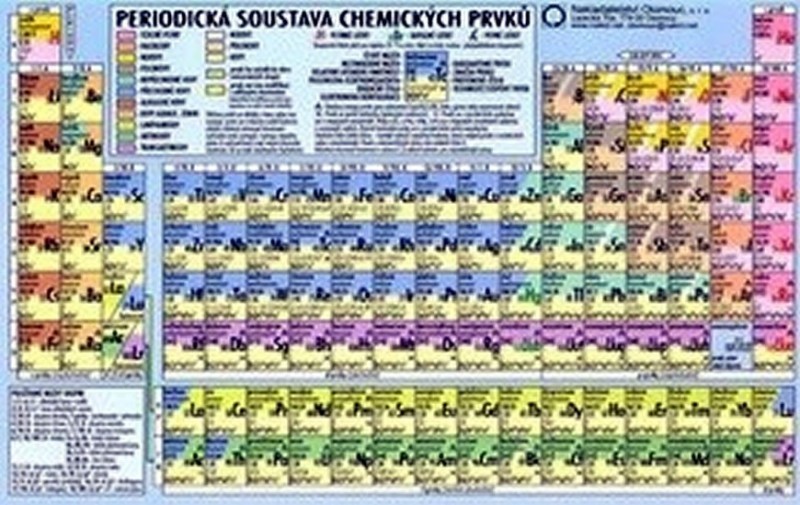 Foto Chemie Periodick Soustava Chemick Ch Prvk Milo Danko